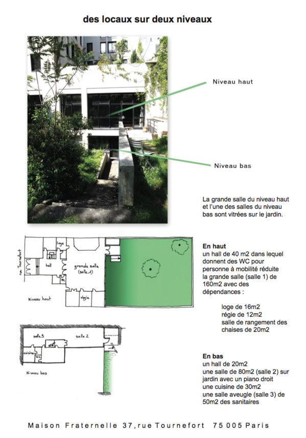LA MAISON FRATERNELLE - présentation des lieux !